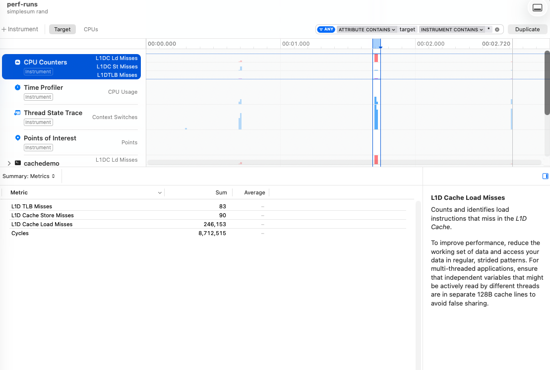 Results for simple sum iterating randomly